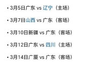广东队主场失利，全队成员集体调整备战下一场比赛的简单介绍